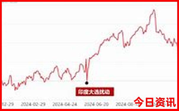 七月江西旅游攻略